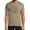 T-SHIRT humoristique Les Plus importants m'appellent PaPa